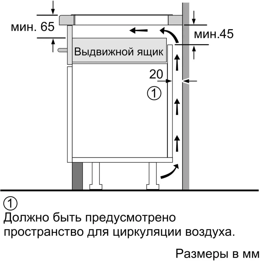 Индукционная варочная панель Bosch PWP64RBB6E