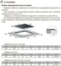 Встраиваемая электрическая варочная панель Kuppersberg ECO 411