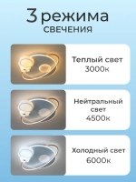 Люстра в детскую, светодиодная