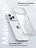 Чехол накладка iPhone 17 Pro / 18 Pro 6.3" Gurdini Alba Series Protective with Magsafe Clear