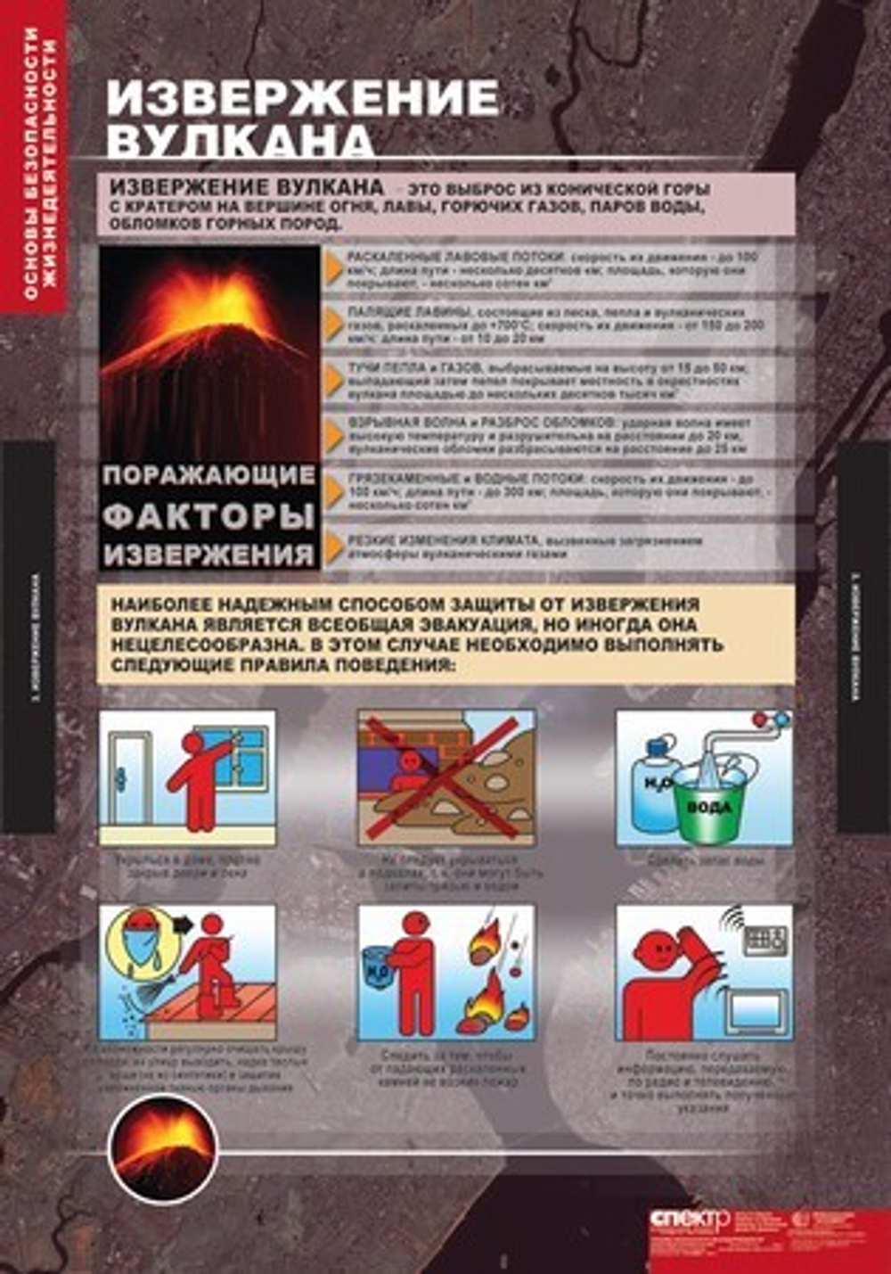 Основы безопасности жизнедеятельности (13 таблиц, 68х98 см)