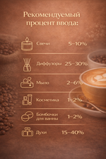 Капучино