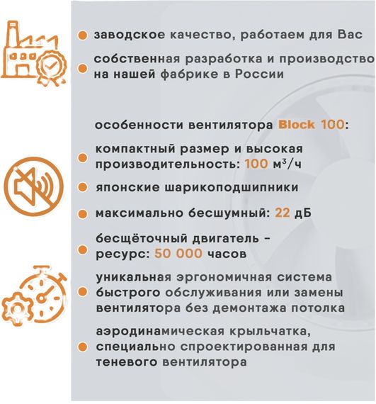 Ультратонкий вентилятор Profitvent BLOCK 125