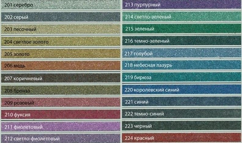Металлизированая добавка для затирки 100гр MapeGlitter №221 (синий) блестки для затирки