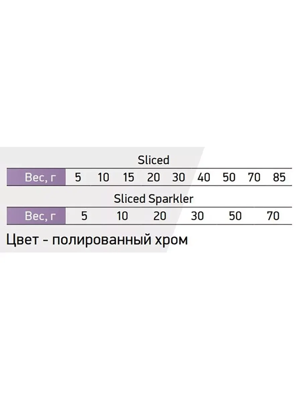Блесна для рыбалки Halco SLICED Sparkler