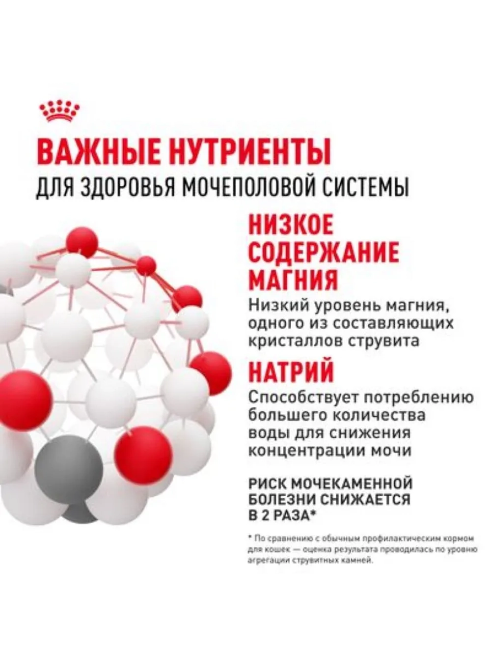 Urinary Care Корм для кошек профилактика МКБ 2кг