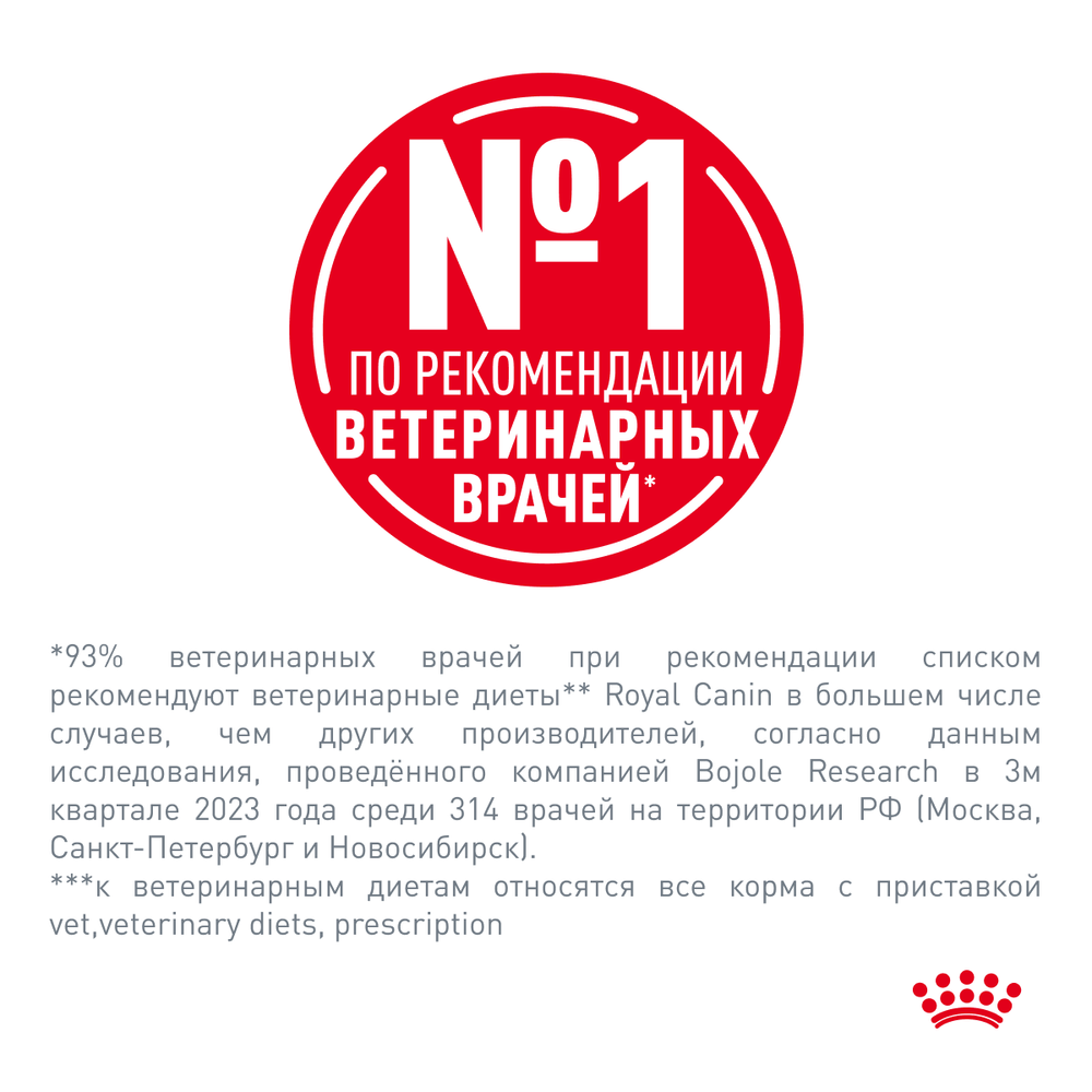 Сухой корм для собак Royal Canin Satiety SAT30, для снижения веса 12 кг