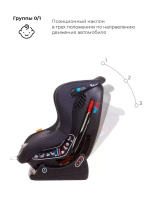 Автокресло Rant LB-777 "Pilot" Safety line (Lunar Black) группа 0-1 (0-18 кг)