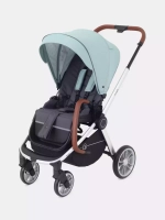 Коляска детская "FLEX" RA084 Ocean Green