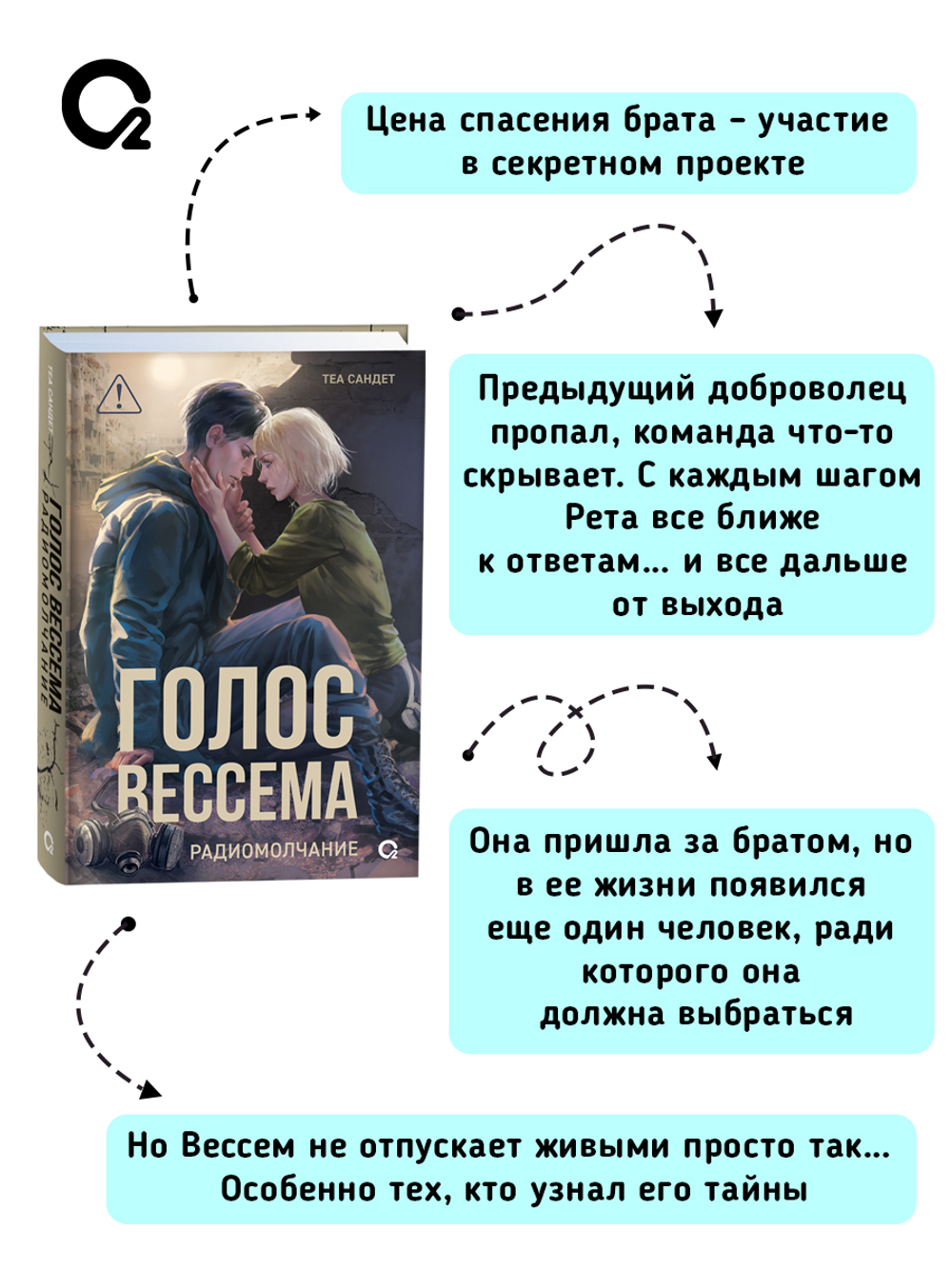 Теа Сандет. Голос Вессема. Радиомолчание