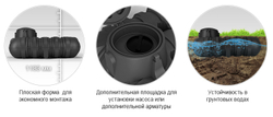 Емкость пищевая ЭкоПром Подземная R 3000 л. горизонтальная (211x246x118см;черный) - арт.555636