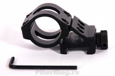 Подствольное крепление фонаря  Armytek GM-07