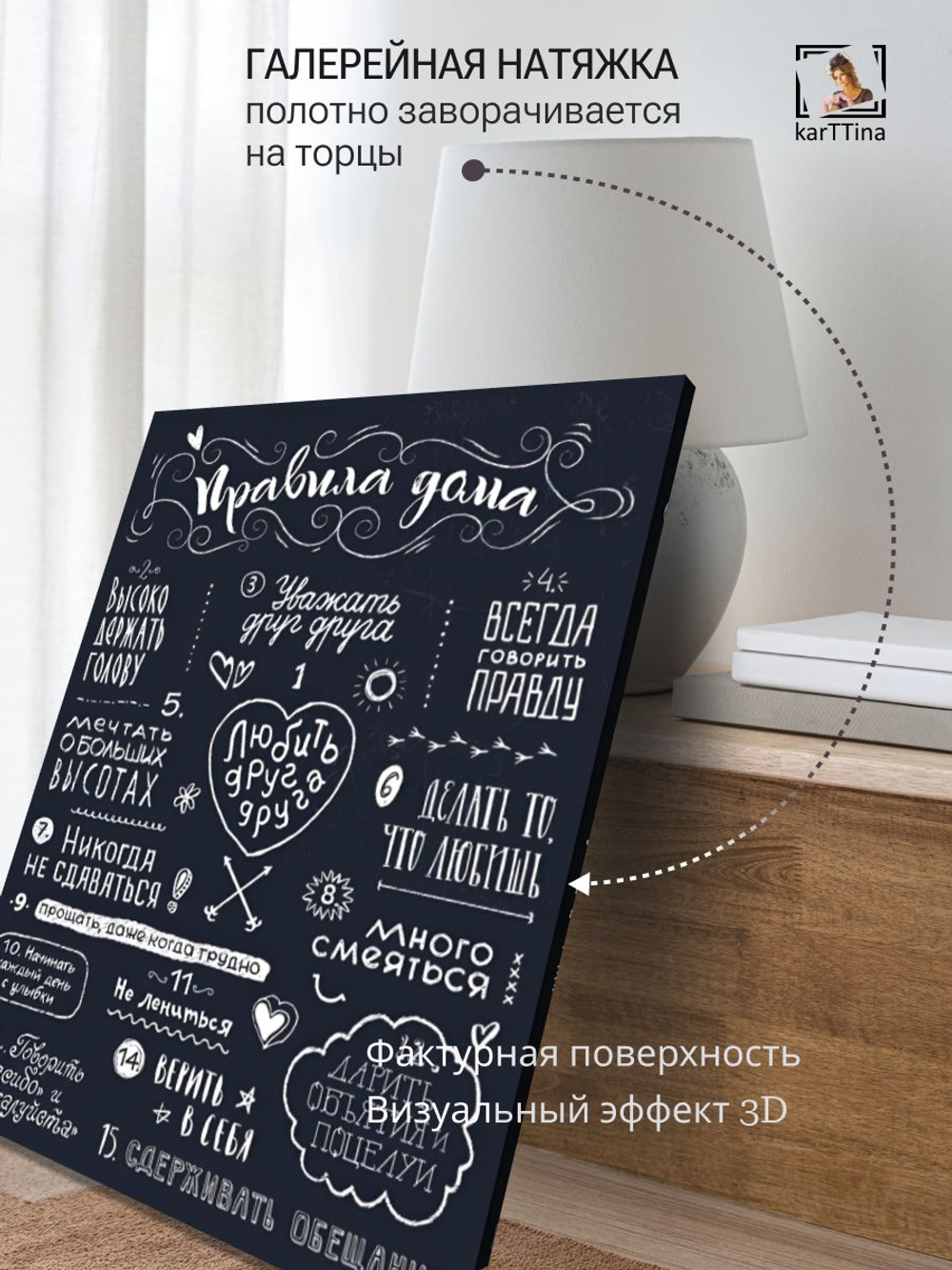 Картина Правила дома модульная 50x70см 1шт.