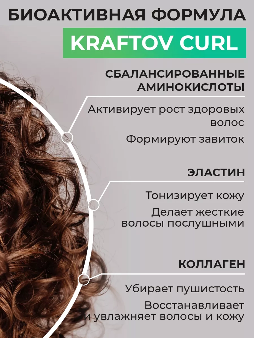 Шампунь для кудрявых волос, профессиональный