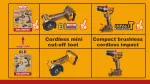 Набор 20В BL Мини-УШМ INGCO CKLI20255 — сравнение старой и новой моделей ушм