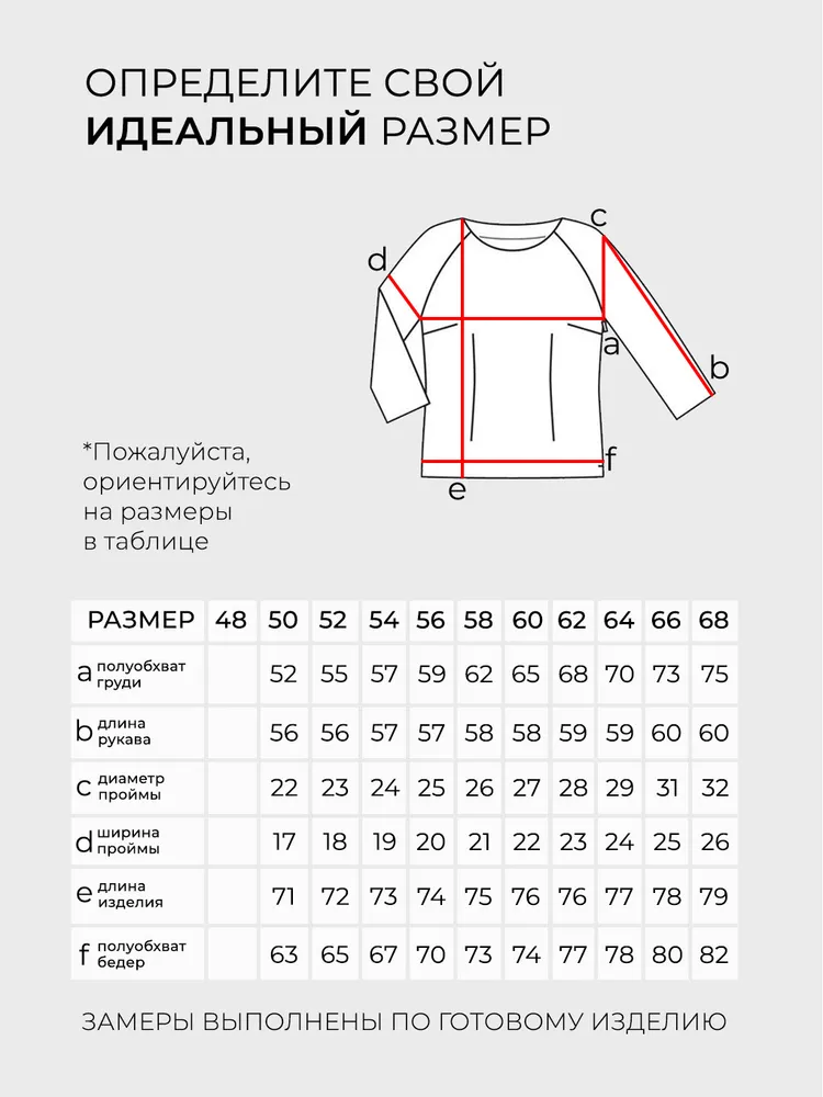 Комплект 4293 Fabrika