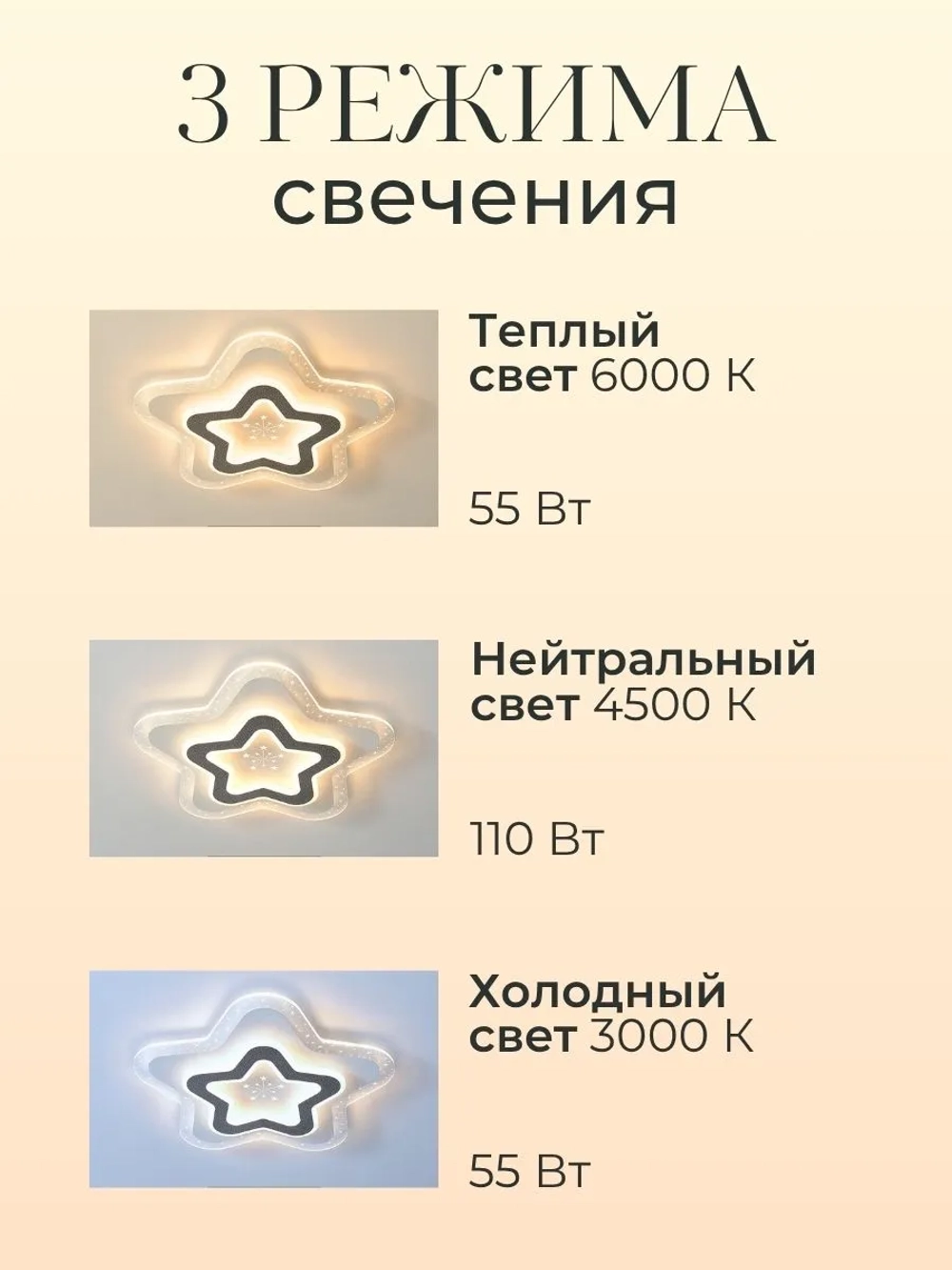 Люстра в детскую светодиодная