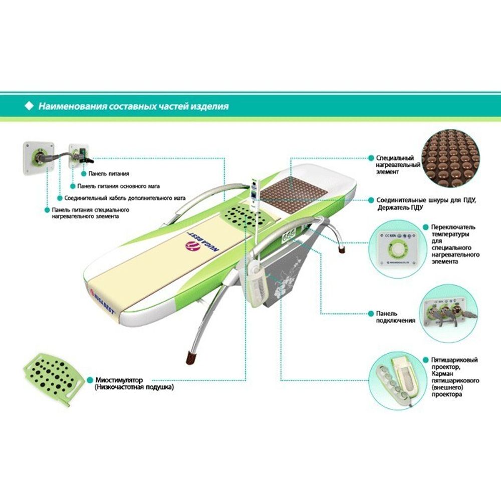 Массажная кровать Nuga best NM-5000 Plus