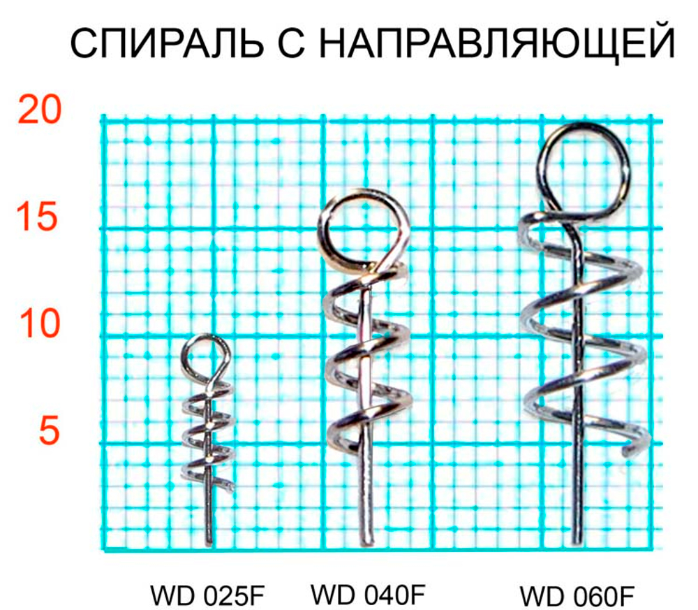 Спираль с направляющей для фиксации приманки Fish Season, малая (2.5мм), ухо 3мм (10шт/уп)