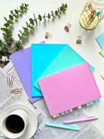 НОВИНКА! Блокнот А5 60 л. Pastel Collection Mint/Blue, с обложкой из двухстроннего двухцветного пластика, на металлическом гребне
