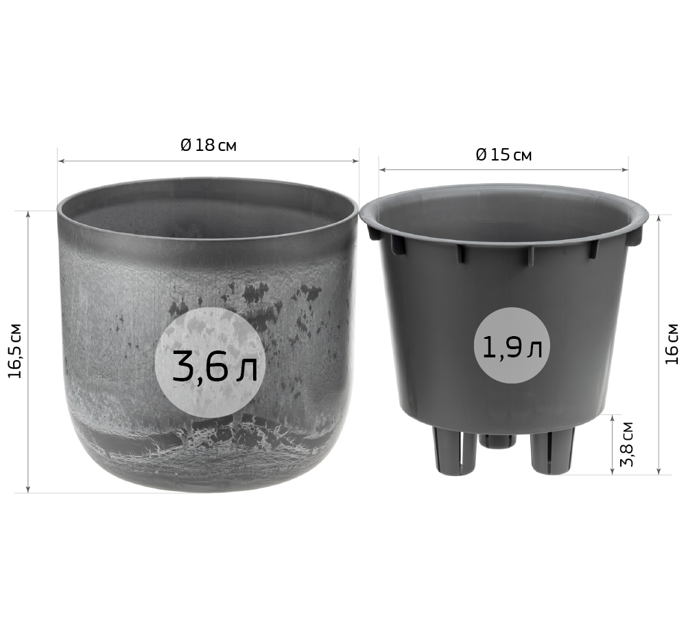 Кашпо МИКРИТ D=180см 1,9 л со вставкой 18*18*16,5 см М3265