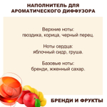 БРЕНДИ И ФРУКТЫ - Наполнитель для ароматического диффузора