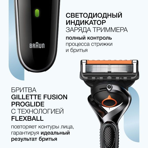Триммер 10 в 1 Braun MGK7320