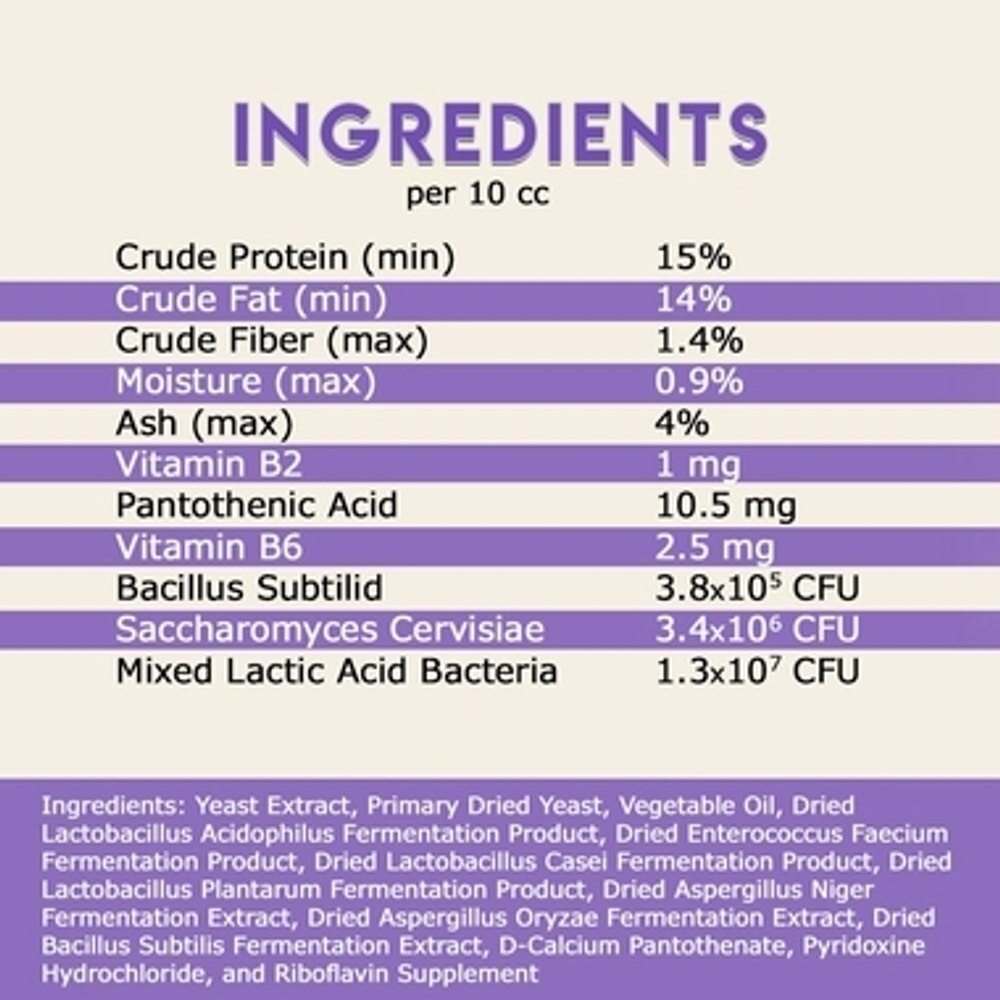 FloraCare G.I. for Dogs & Cats