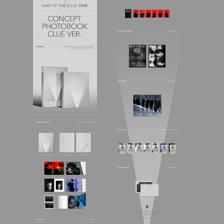 Фотобук BTS MAP OF THE SOUL ON:E CONCEPT PHOTO BOOK CLUE VER.