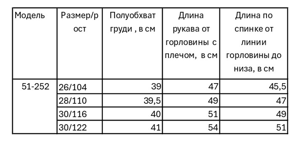 Куртка демисезонная сатин для девочки 1-3 лет Милашка Сьюзи