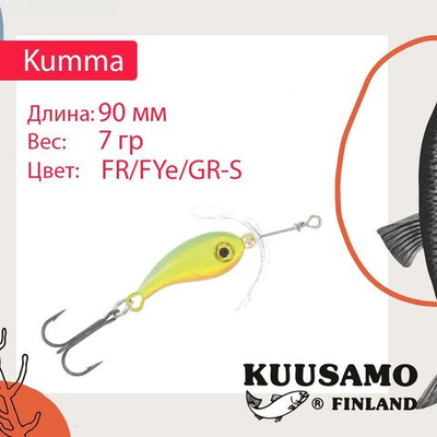 Блесна для рыбалки Kuusamo Kumma