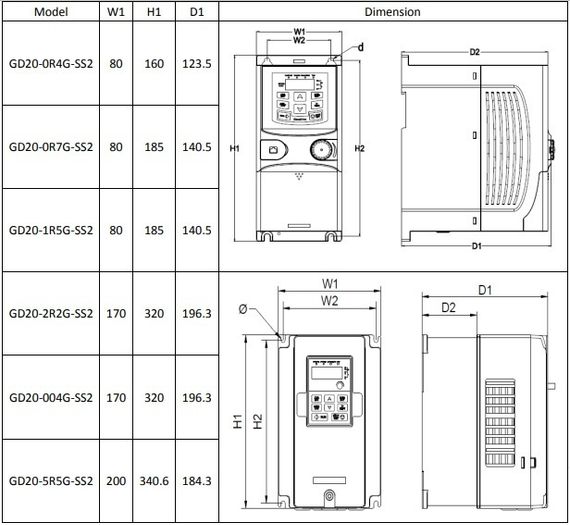 Преобразователь частоты INVT GD20 0,75 кВт 220В, 7,2 А, входное 1ф 220В , выходное 1ф 220В (GD20-0R7G-SS2) с панелью управления