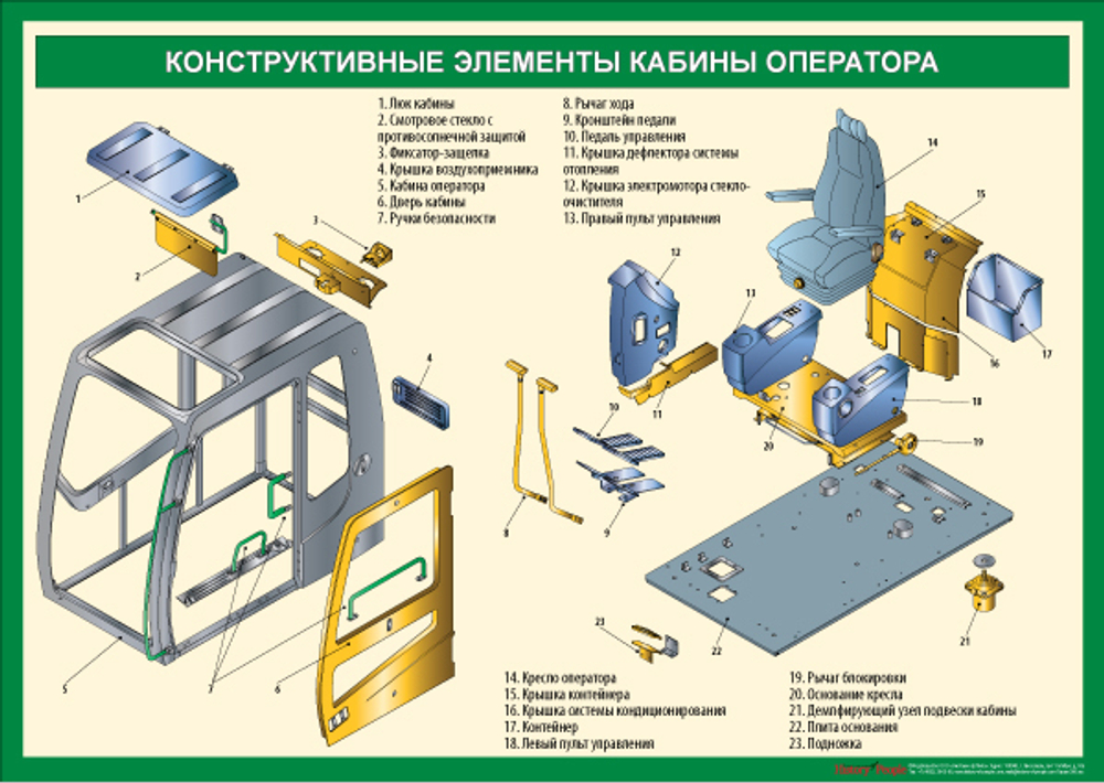 Комплект плакатов "Устройство экскаватора"