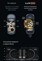 Магнитола для Honda Accord 10 (CV) 2017-2023 (поддержка 360) - Teyes LUX ONE монитор 12.3" 2K QLED на Android 10, Быстрая, CarPlay, 4G SIM-слот