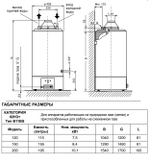 Газовый напольный водонагреватель Ariston SGA 200R