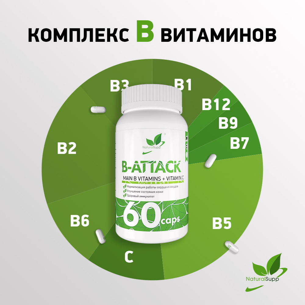 Б-АТТАК (ВИТАМИНЫ ГРУППЫ B) 60 КАПС Naturalsupp