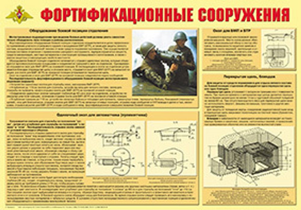 Плакат "Фортификационные сооружения" (формат А2)