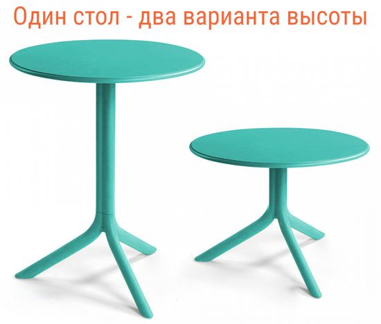 Стол пластиковый обеденный Spritz + Spritz Mini цвет ментоловый