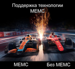 Проектор OBE C3D