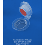 DRY BAG Germostar 80л
