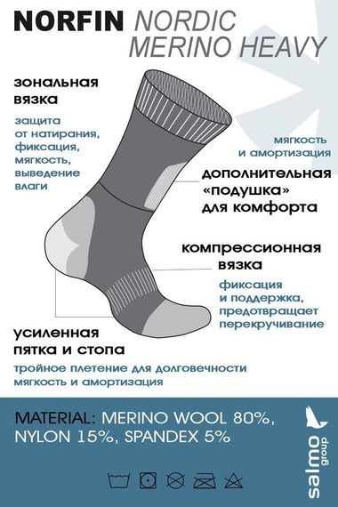Носки Norfin T3P NORDIC MERINO HEAVY р.(42-44) L