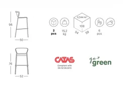 Lisa Technopolymer Go Green