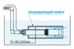 Скважинный насос AQUARIO ASP1E-55-75 с кабелем 1 метр
