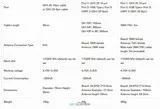 GNSS система Holybro H-RTK F9P Base