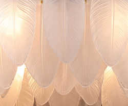 Подвес Kink Light Джана 07680-80,36