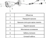 IP-камера HiWatch DS-I250L(C) (2.8mm) 2Мп уличная цилиндрическая с LED-подсветкой до 30м и технологией ColorVu, 1/2.8'