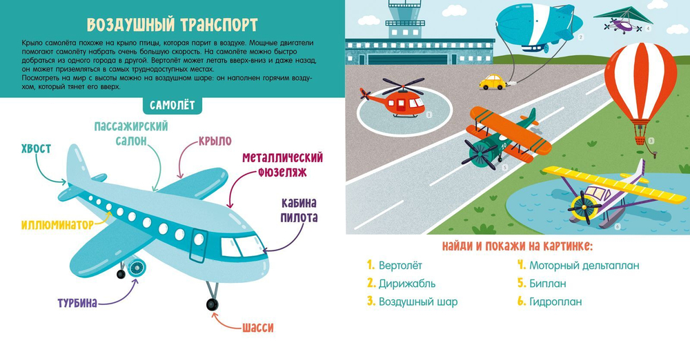 Транспорт. Визуальный словарь
