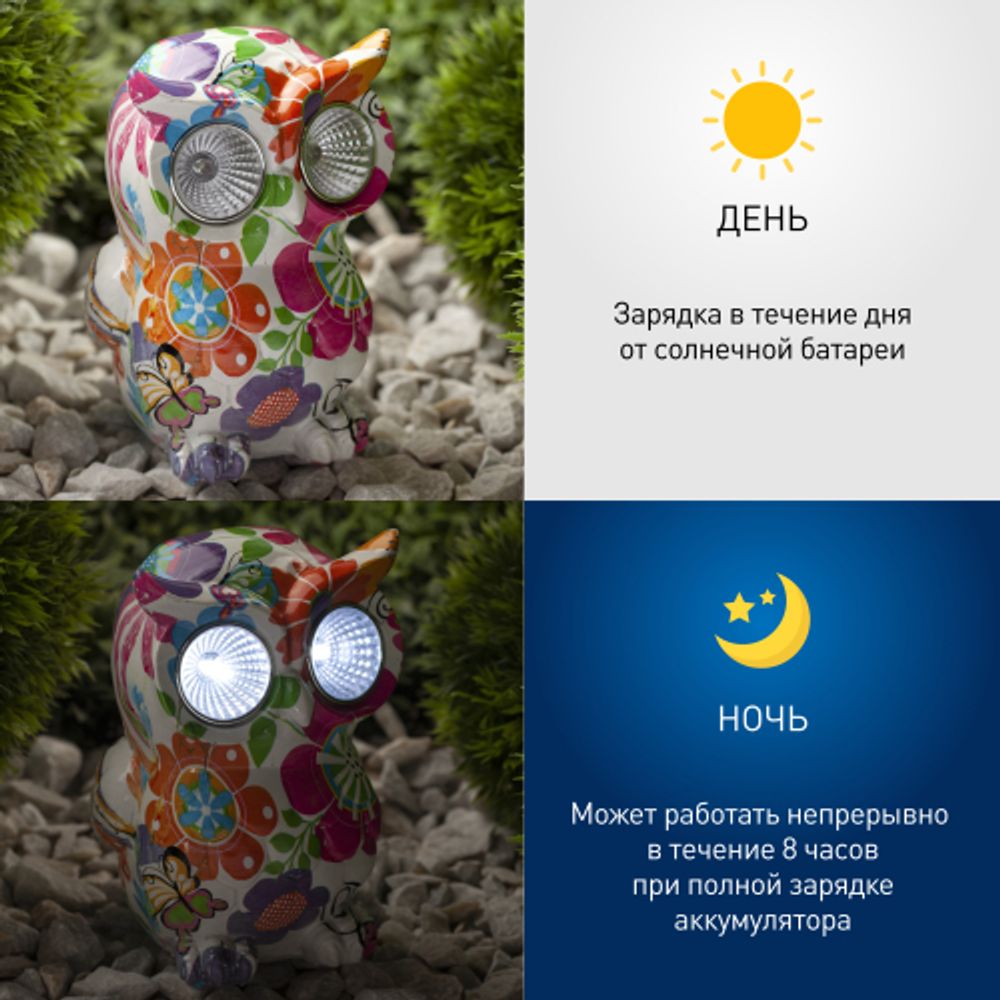 Светильник уличный ЭРА ERAFYS01-04 Птица на солнечной батарее полистоун 15 см | Садовые декоративные светильники