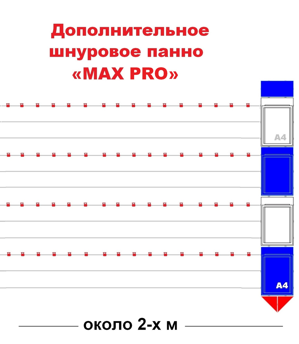 Оформление кабинета физики (стенды)