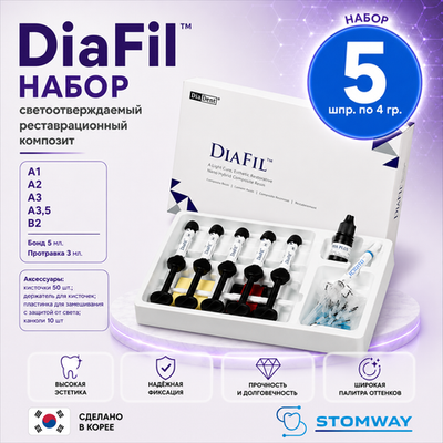 DiaFil Kit (5шпр.*4гр.+бонд 5мл.) (A1,A2,A3,A3.5,B2) ДиаФил набор, пломбировочный материал